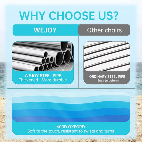 300lbs #WEJOY Folding Beach Chair for Adults, Lightweight Beach Chair with Shoulder Straps, High Back Camping Chairs