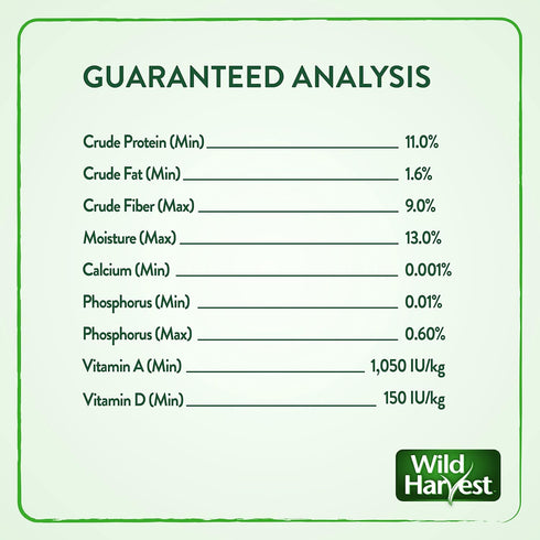 Wild Harvest P-A1907 Wh Daily Blend Parakeet, 5 No. Bag