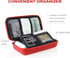SHBC Compact First Aid Kit (139 Piece) Waterproof Adventure Medical Kits, Includes Emergency Blanket, Fire Starter,