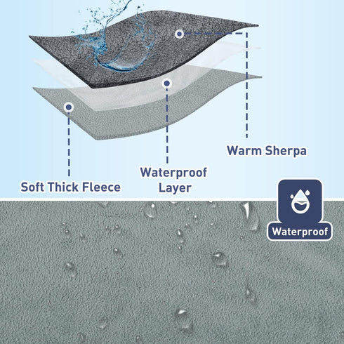 Kritter Planet Waterproof Puppy Blanket for Small Dogs, Pee Proof Sherpa Fleece, Reversible Cover for Couch and Bed