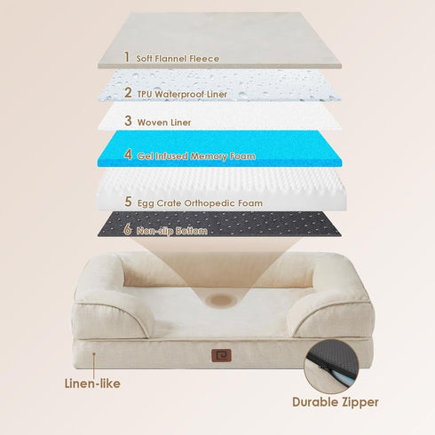 EHEYCIGA Orthopedic Dog Bed for Medium Dogs, Waterproof Memory Foam Couch Bed with Washable Removable Cover, Beige