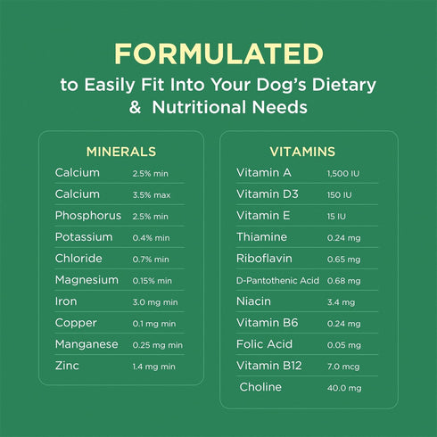 60 Count Pet-Tabs Plus Multivitamin and Mineral Supplement for Dogs with Special Nutritional Needs, Chewable Tablet