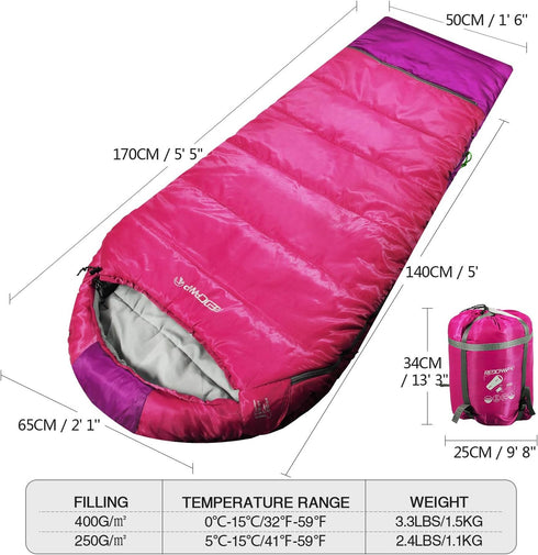 REDCAMP Kids Mummy Sleeping Bag for Camping, 3 Season Cold Weather, Fits Boys, Girls & Teens, Blue/Rose Red