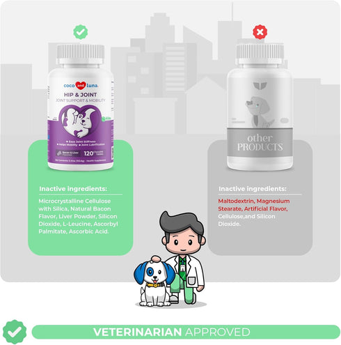 Joint Supplement for Dogs - 120 Chewable Tablets with Glucosamine, Chondroitin, MSM for Joint Pain Relief