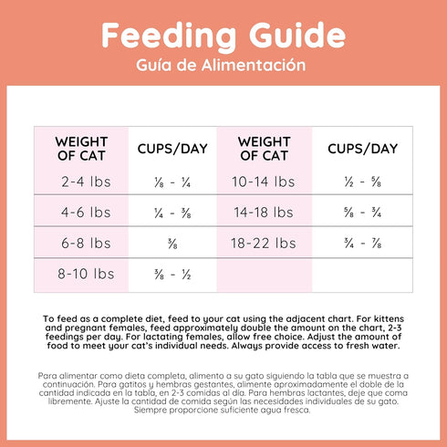 90% 5 oz Cafe Nara Air Dried Cat Food, Beef & Chicken Recipe, Real Meat, Complete Meal, Food Topper, or Treat, Made