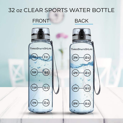 Time Marked Water Bottle - Clear Sports Timed Bottle 32 oz - Best for Measuring Water Intake - Tritan BPA-Free