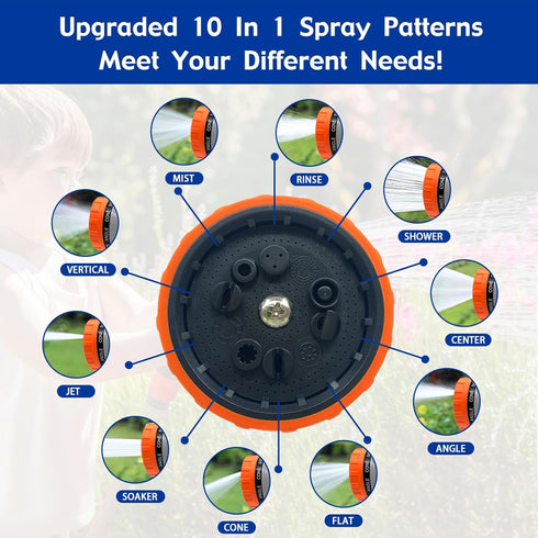 Dog Shower Attachment Sprayer Nozzles with 3/4” GHT Male x 1/2” NPT Male Connector for Garden Hose Dog Wash