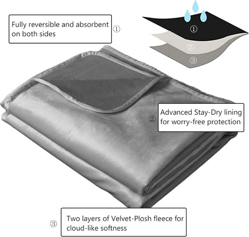 Ameritex Reversible Pet Bed Blanket - 100% Waterproof Velvet, Super Soft for Sofa and Bed