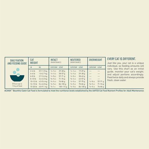 ACANA Bountiful Catch Dry Cat Food, Salmon and Whole Herring Recipe, 10 lb