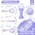 6 Pack Puppy Teething Toys, Cute Purple Chew Toys for Puppies 0-6 Months, Soft Rubber Rope