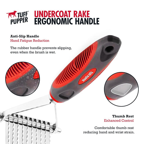 Tuff Pupper Dog Undercoat Rake Tool | Ergonomic Dematting Comb for Thick Coats | Easily Remove Dead, Matted or Knotted