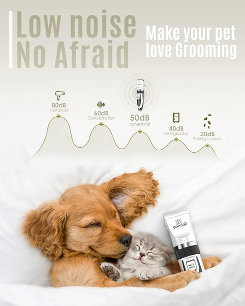 Set oneisall Dog Shaver Clippers Low Noise Rechargeable Cordless Electric Quiet Hair Clippers for Dogs Cats Pets