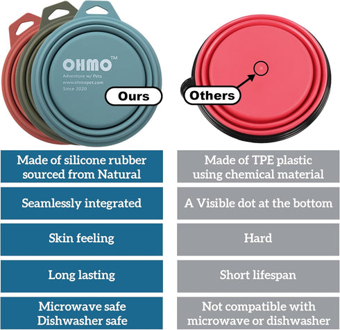 2 Pack Collapsible Dog Bowl, 12oz/400ml Premium Silicone Pet Water Bowls for Cats & Dogs, Portable Travel Bowls