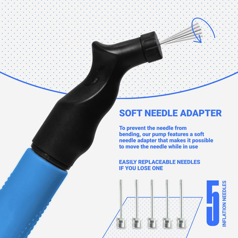 SPORTBIT Ball Pump with 5 Needles, Push & Pull Inflating System for All Exercise Balls, Volleyball, Basketball, Football