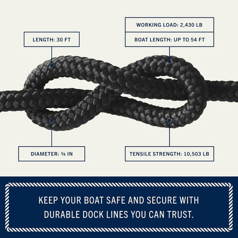 Rainier Supply Co. Boat Dock Lines & Rope - 30' x 3/4", 50' x 3/4', 50' x 5/8" Premium Nylon Dock Rope