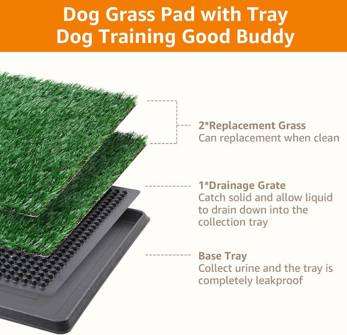 LOOBANI Dog Grass Pad with Tray, Large Indoor Dog Potties for Apartment Training with 2 Replacement Pads