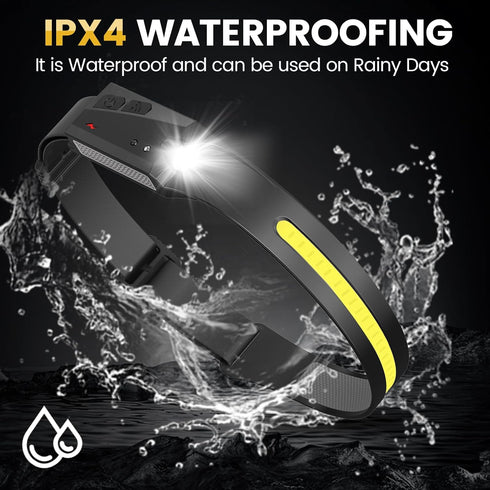 Rechargeable Headlamp 3PCS, LED Flashlight with Motion Sensor 230° Wide Beam, 5 Light Modes, Waterproof, Ultralight