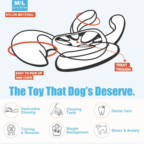 Dog Chew Toys for Aggressive Chewers, Tough Nylon Bone for Large Medium Breeds, Durable Teething Toys with Real Bacon