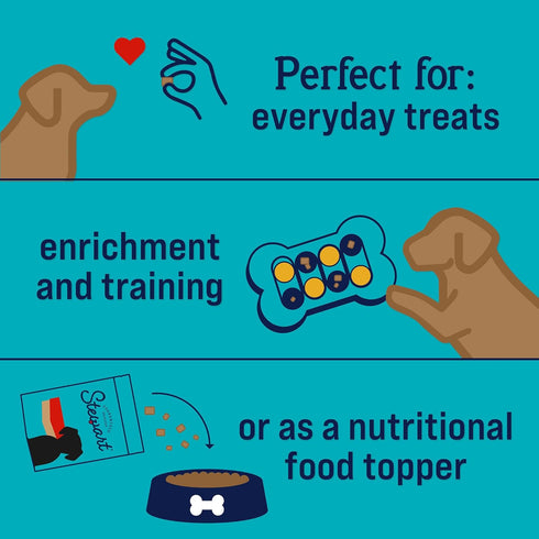 Stewart Freeze Dried Dog Treats, Beef Liver, 2 oz, Grain Free & Gluten Free, Resealable Tub