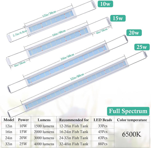 HITOP Full Spectrum LED Aquarium Light – 12” 16” 24” 32” Classic Fish Tank Light with RGB LEDs, with Timer and Stable Extendable Brackets (12-20in) by HITOP