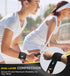 HiRui 2 PACK Wrist Compression Strap and Brace - Adjustable Sport Wrist Support for Fitness, Pain Relief