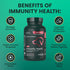 Immunity Immune Immune 120 Count VetriScience Health Easy-Open Capsules, Plus Supplement for Medium and Large Breed