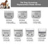 3PCS 10 Blades Dog Grooming Blades - Compatible with Andis, Oster A5, Wahl km10, Size-#10, 1/16-Inch Cut