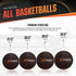 FNBX Dribble Cap Basketball Cover, Improves Ball Handling and Control, Stretchy Material for Most Basketballs