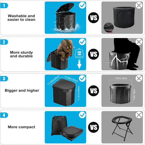 PAHTTO Portable Foldable Toilet for Adults with Detachable Phone Shelf and Paper Holder, Waterproof Porta Potty