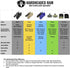 A4. (1 Bike Brake Pads Resin or sintered for Hayes Dominion The Bicycle Replacement Part for OEM Brakes for high