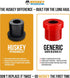 Huskey Club Car DS Golf Cart Front & Rear Leaf Spring Bushing Kit, Replaces OEM Sleeve Part No#: 1012303