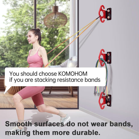 Resistance Band Wall Anchors, Workout Wall Mount Anchor for Strength Training, Fitness, Physical Therapy