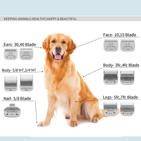 Detachable Pet Dog Grooming Clipper Ceramic Blades, Compatible with Size-15 Cut Length 3/64-Inch