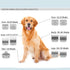 Detachable Pet Dog Grooming Clipper Ceramic Blades, Compatible with Size-15 Cut Length 3/64-Inch