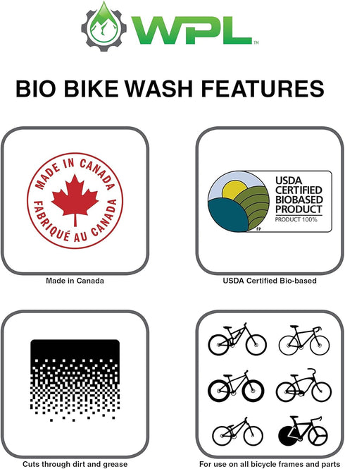 946 ml WPL Bio Bike Wash Cleaner - All-Purpose Bio Wash for Dirt Bikes, Road Bikes and Mountain Bikes