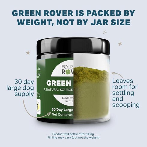 Green Rover - Greens for Dogs Powder with Organic Broccoli Sprouts, Fermented Spirulina and Sea Greens, Veterinarian