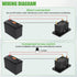 10L0L 12V-72V IP65 Battery Monitor for Golf Cart, LED Battery Level Indicator Meter for Lead-Acid & Lithium Batteries
