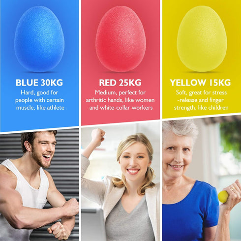 Peradix Hand Grip Strength Trainer, Stress Relief Ball for Adults and Kids, Set of 3 Finger Resistance Tools