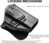 Tactical Scorpion Gear Slimline Modular Level II Retention Paddle Holster for Taurus Millennium G2 PT111 PT132 PT138