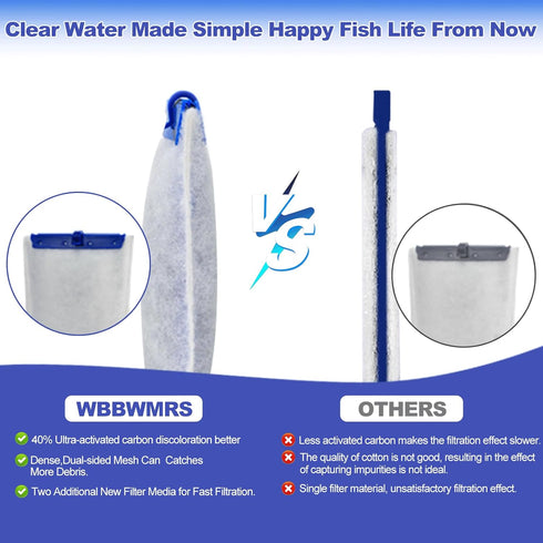 12-Pack Large Replacement Filter Cartridges for Tetra Whisper Bio-Bag Filters, Compatible with Large Aquariums