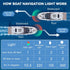 Poiini LED,IP65 Resistant,12V Sailboats,Fishing 2 Pack) Boat Navigation Lights,Red and Green Marine Water - Compatible