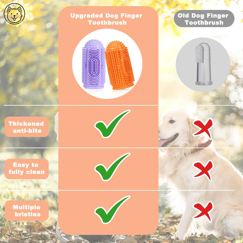 4Pack Dog Toothbrush Finger Toothbrush Dogs Tooth Brushing Kit Dogs Finger Toothbrushes for Dog Teeth Cleaning& Dental