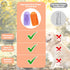 4Pack Dog Toothbrush Finger Toothbrush Dogs Tooth Brushing Kit Dogs Finger Toothbrushes for Dog Teeth Cleaning& Dental
