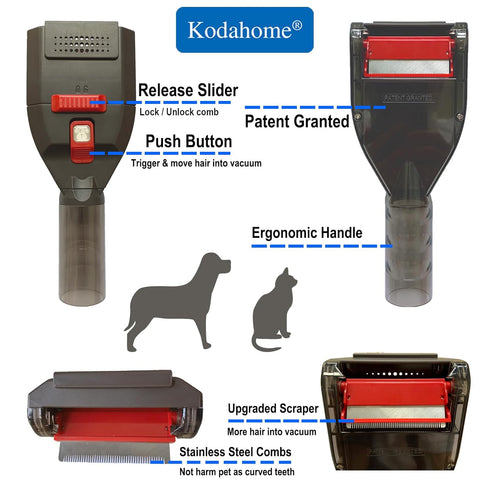 1"-1.75" Dog Brush Vacuum Attachment with Universal Adapters for Vacuum Cleaners, Pet Hair Shedding Grooming Tool Kit
