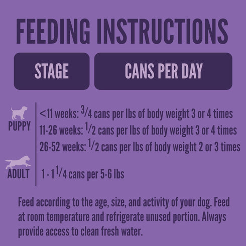 5.5 oz (Pack 24), A Strong Heart Wet Puppy Food, Chicken & Beef Dinner - Cans of Made in The USA with Real Chicken