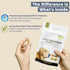 Paw Choice Probiotics for Dogs - Daily Chews for Gut Health, Digestion, and Immune Support