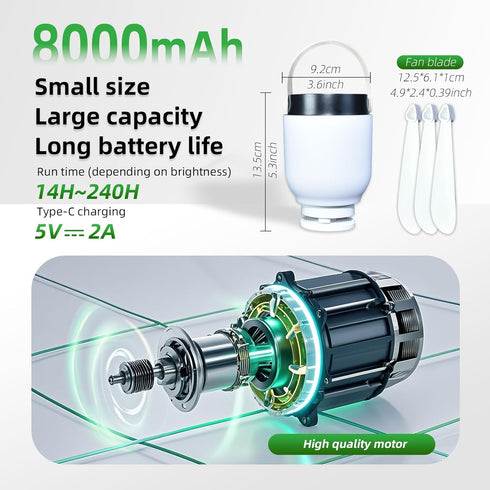 8000mAh HOYECHI Camping Accessories Fan with Light - Portable Rechargeable Tent Fan with Battery, Remote Control