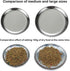 Cat Food Dishes, Stainless Steel Shallow Dish, Whisker Relief Wide Plate Pet Dishes with Non-Slip Placemat (4 PCS)