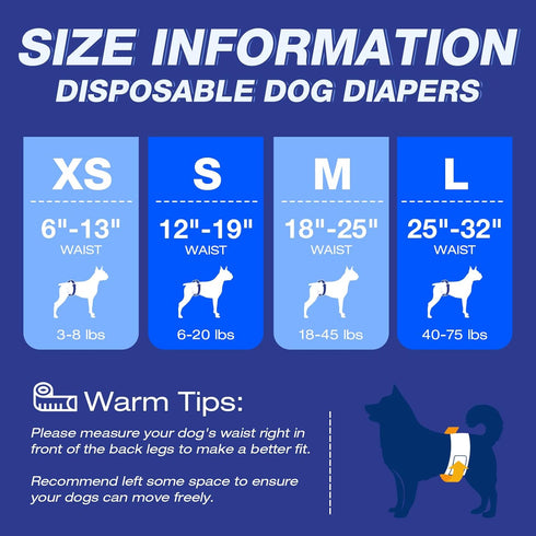 20pcs Pet Soft Male Dog Diapers - Disposable Male Dog Wraps with Wetness Indicator, Puppy Diapers for Pets Excitable