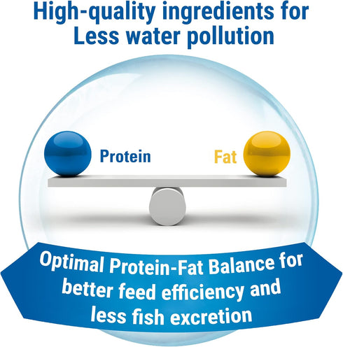 Tetra TetraMin Tropical Flakes, 3.53 oz, Nutritionally Balanced Fish Food, Model Number: 16204